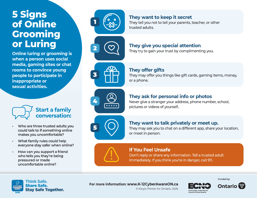 ECNO-CAM-26-InfoGraphics-E-Grooming