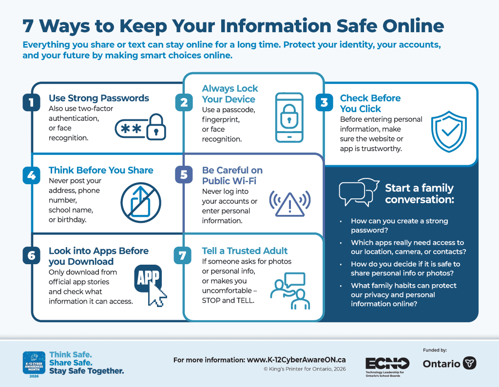 ECNO-CAM-26-InfoGraphics-E-InfoSafe-