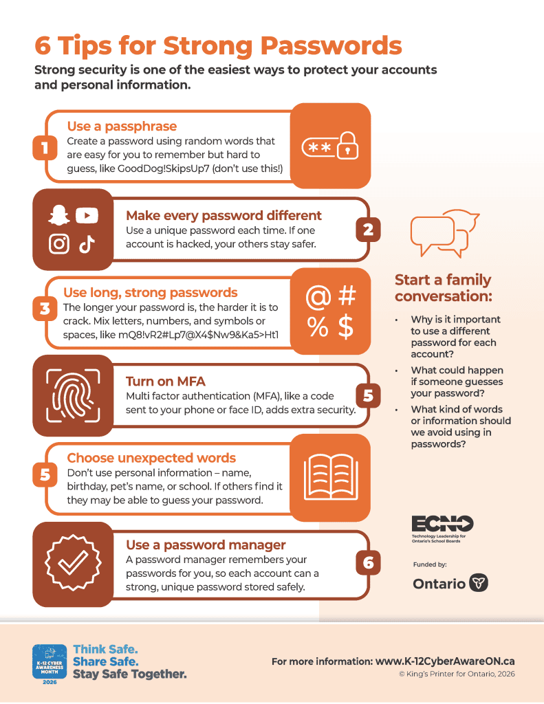 ECNO-CAM-26-InfoGraphics-E-Passwords